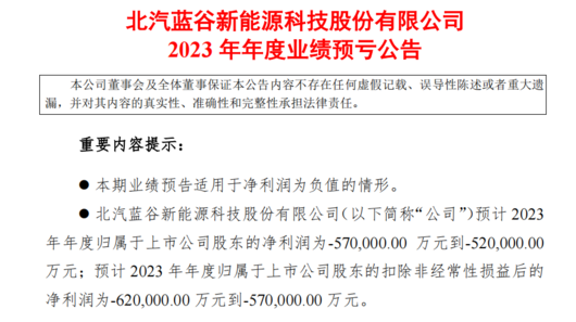 四年亏损超200亿，谁能拯救北汽蓝谷？