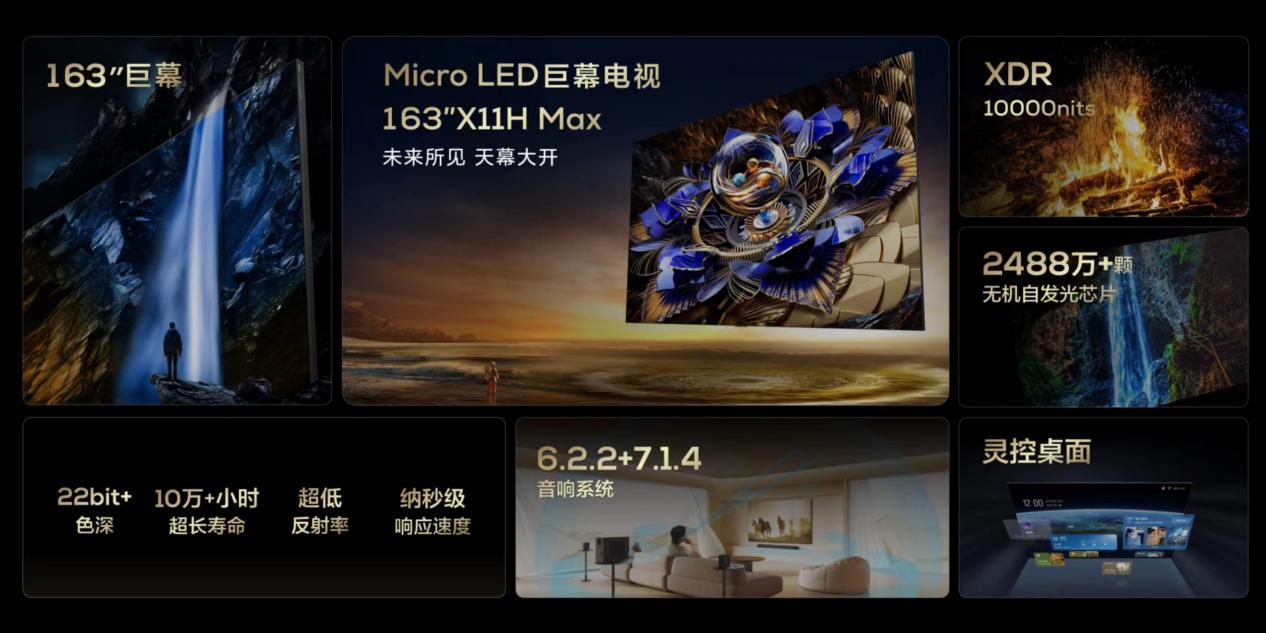 163寸Micro LED巨幕电视定价80万元，这一次入局者是全球TOP3品牌-视听圈