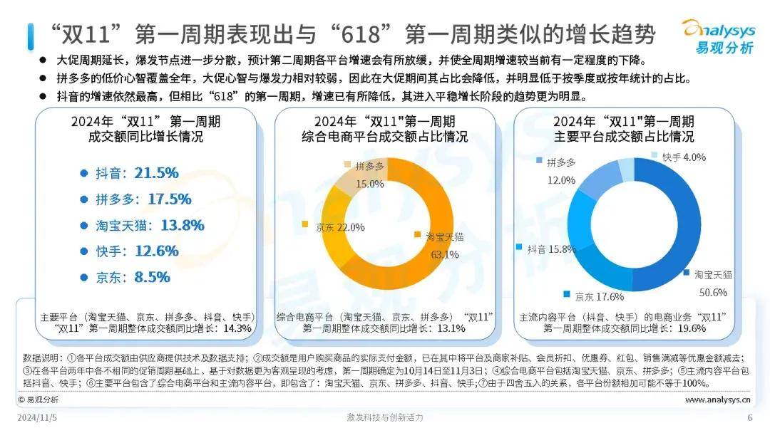 双11花了“一部手机钱”买手机壳的年轻人，究竟在买什么？