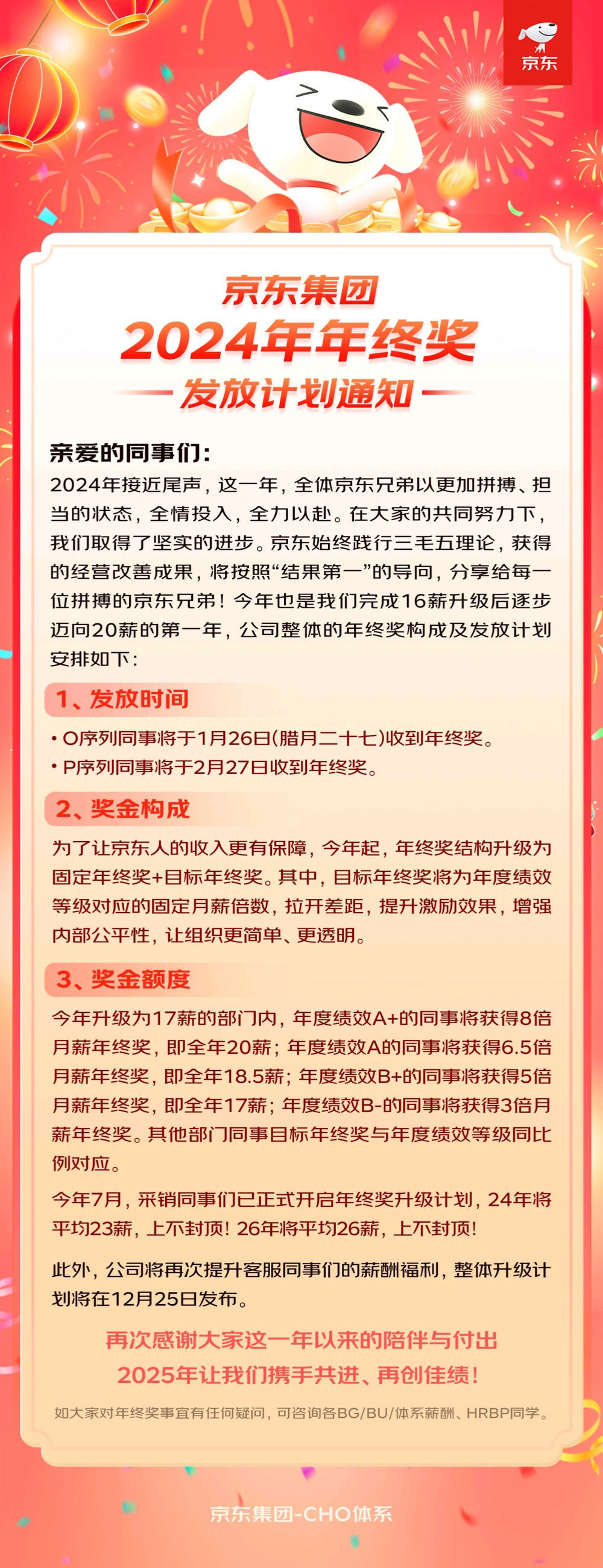 刘强东宣布提前发京东2024年年终奖 零售平均17薪